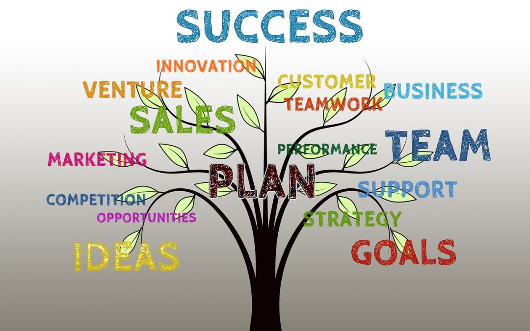 5 ways to Market your Coaching Business…